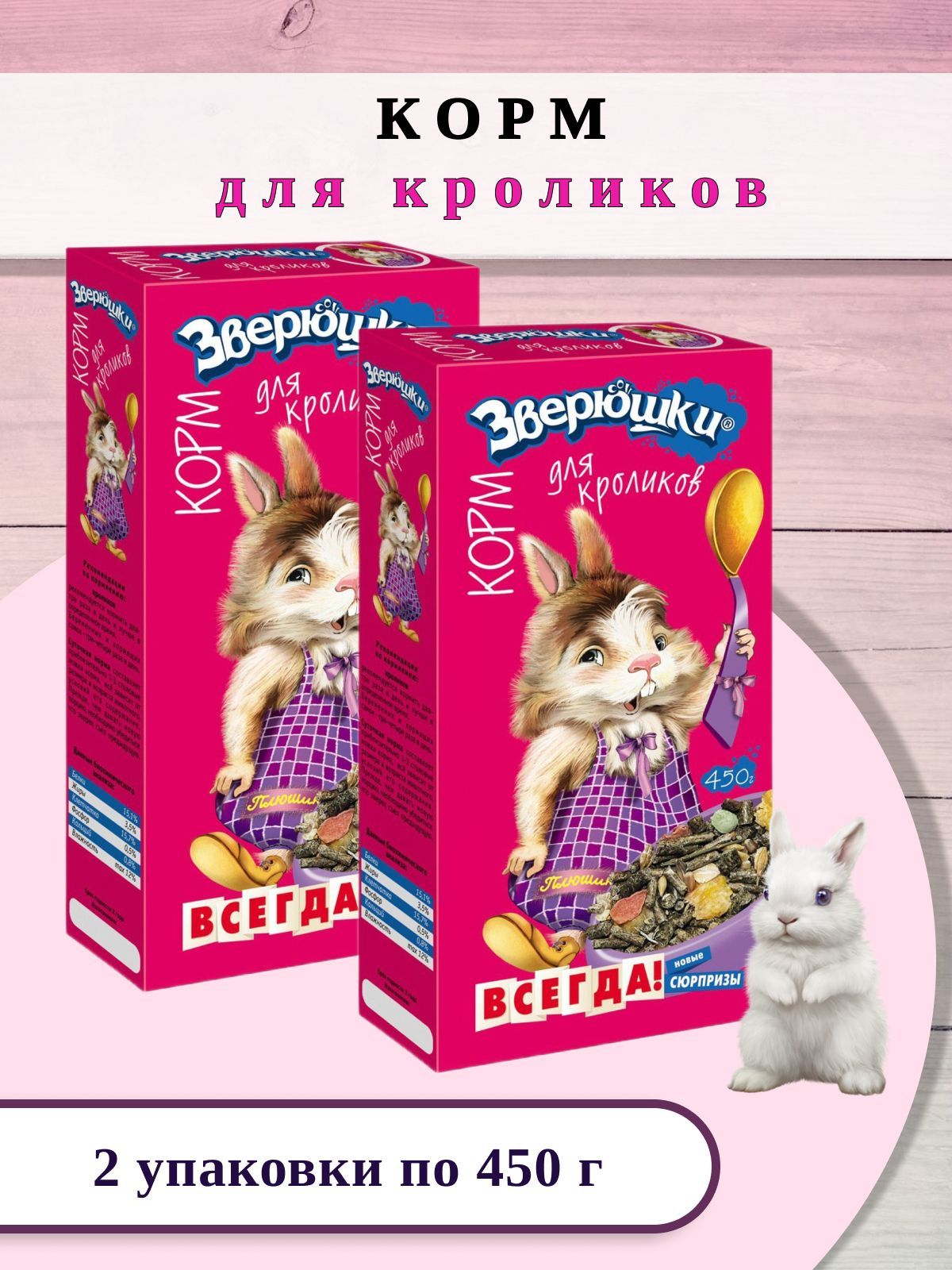 Корм зверюшки. Корм "зверюшки" для кроликов. Корм для грызунов зверюшки. Корм зверюшки для крыс. Зверюшки корм для шиншилл.