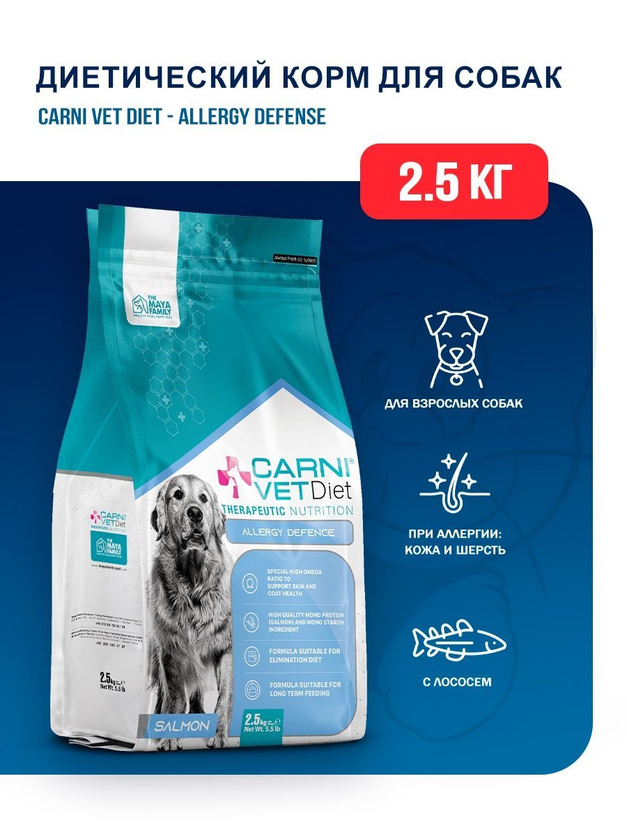 Carni vet diet. Carni vet Diet корм для кошек. Сириус с лососем для собак.