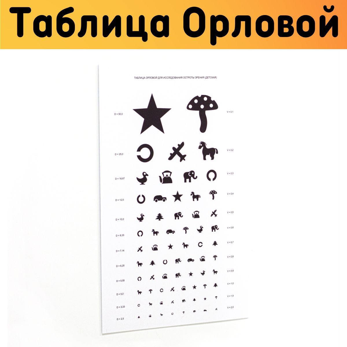 Таблица Орловой для проверки зрения, 480х300 мм, крепеж в комплекте -  купить с доставкой по выгодным ценам в интернет-магазине OZON (909074316)