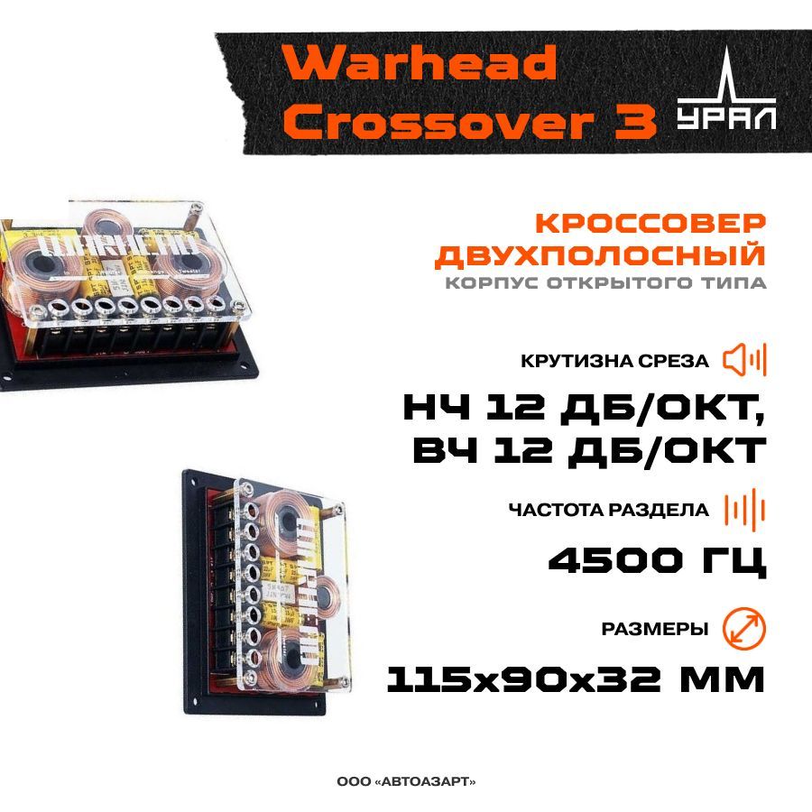 Ural crossover 3. Схема кроссовера Урал Вархед 3. Warhead Crossover 3. Кроссовер Ural. Warhead Crossover 3 схема.