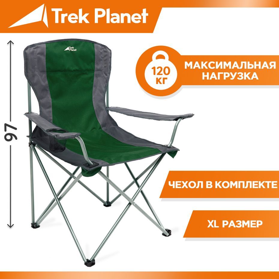 Кресло складное trek planet picnic 70606 70605 зеленый