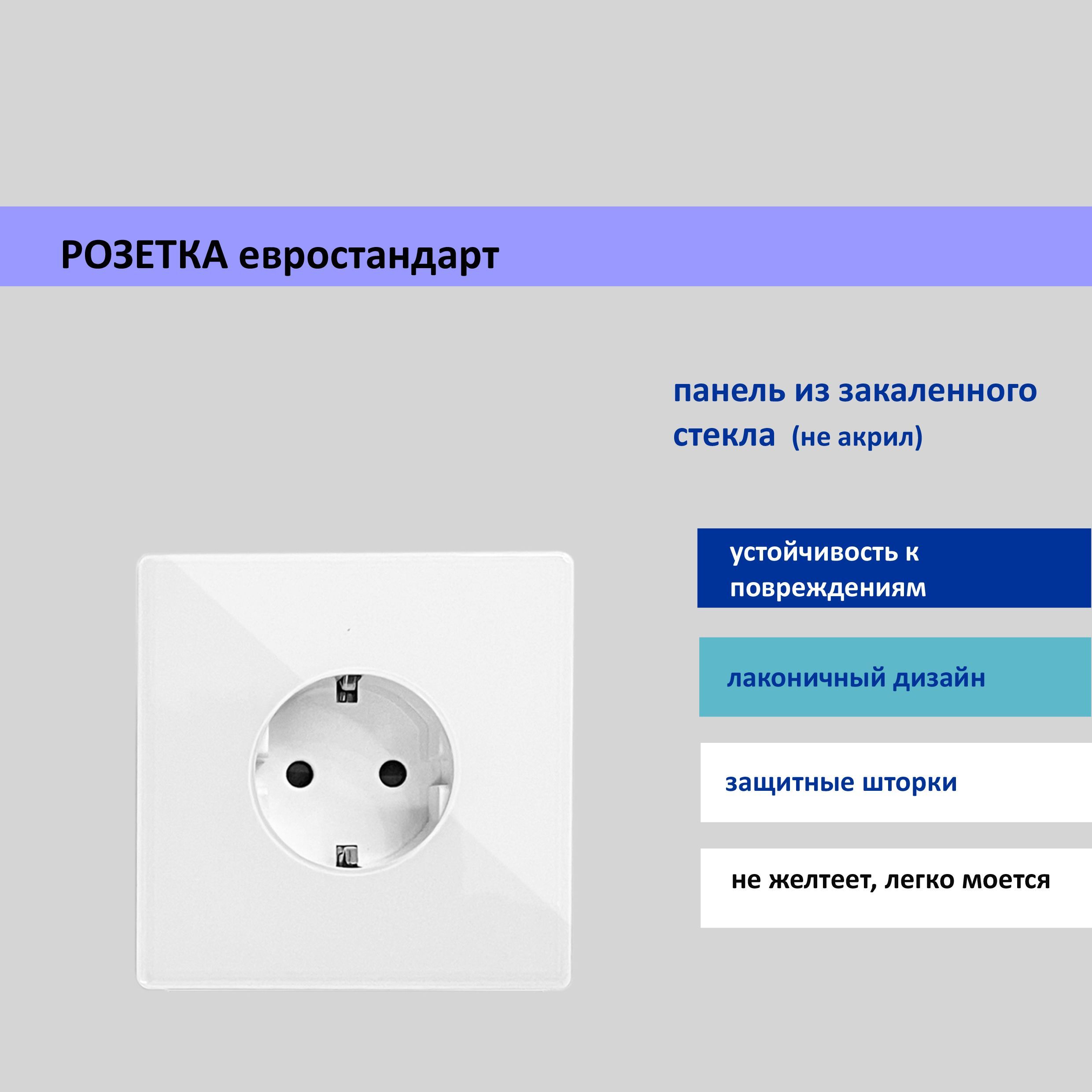 Розетка электрическая евростандарт, белый, панель из ЗАКАЛЕННОГО СТЕКЛА (не  акрил) - купить по низкой цене в интернет-магазине OZON (971247293)