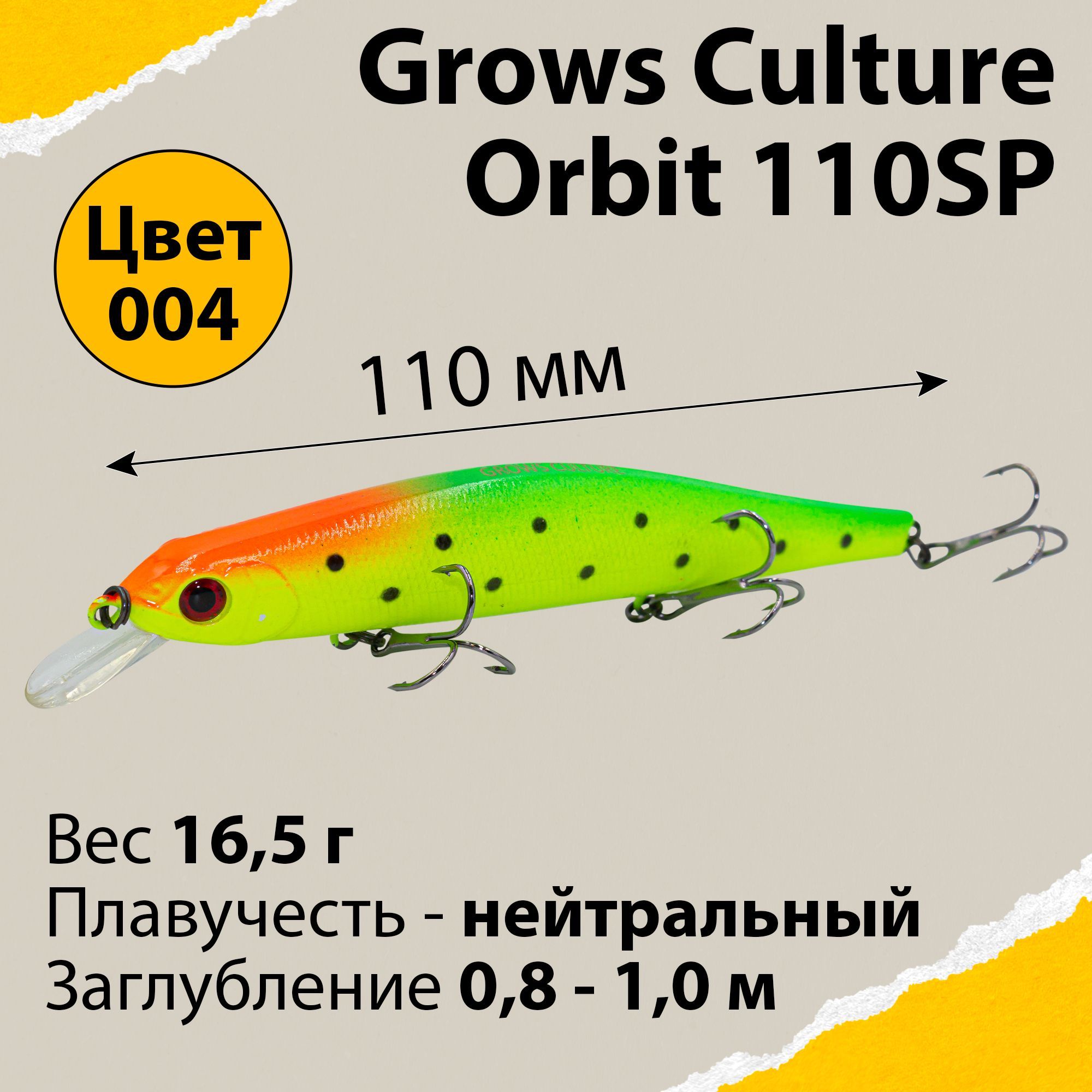 Orbit culture перевод. Воблер grows Culture Orbit 110sp. Grows Culture Orbit 110sp. Orbit Culture альбом. Orbit Culture вокалист.