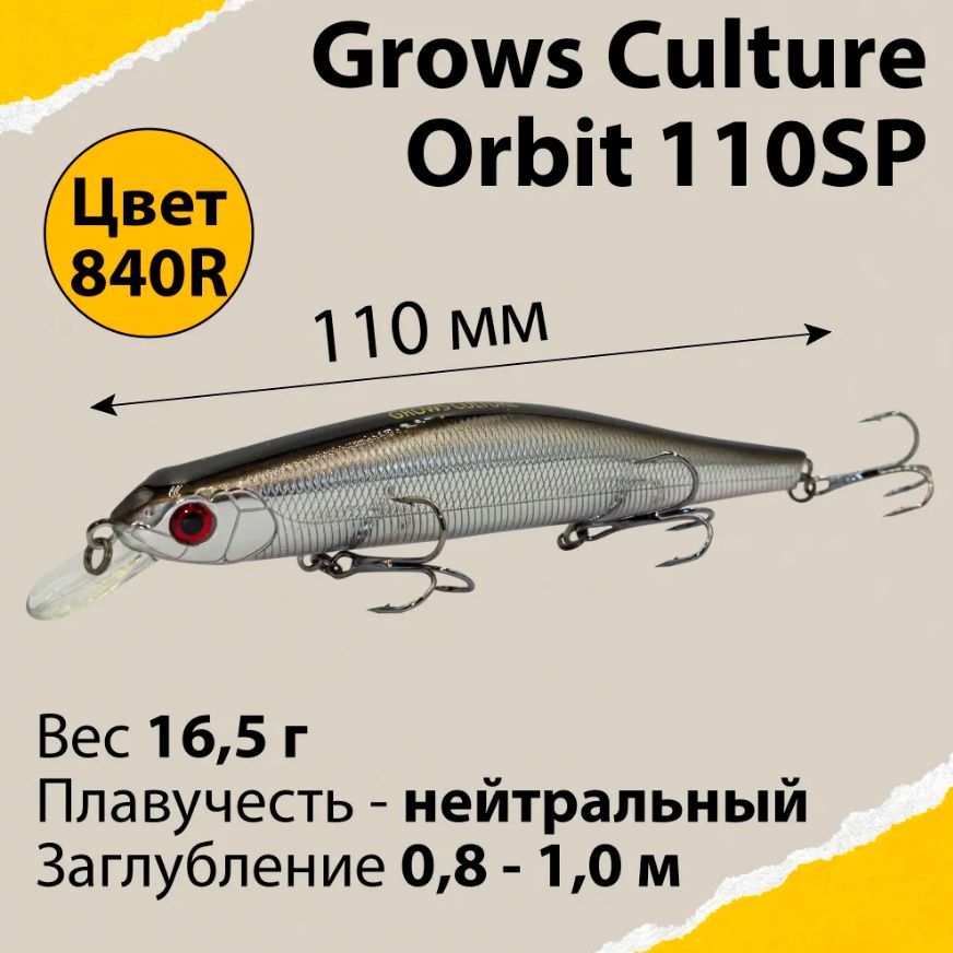 Orbit culture перевод