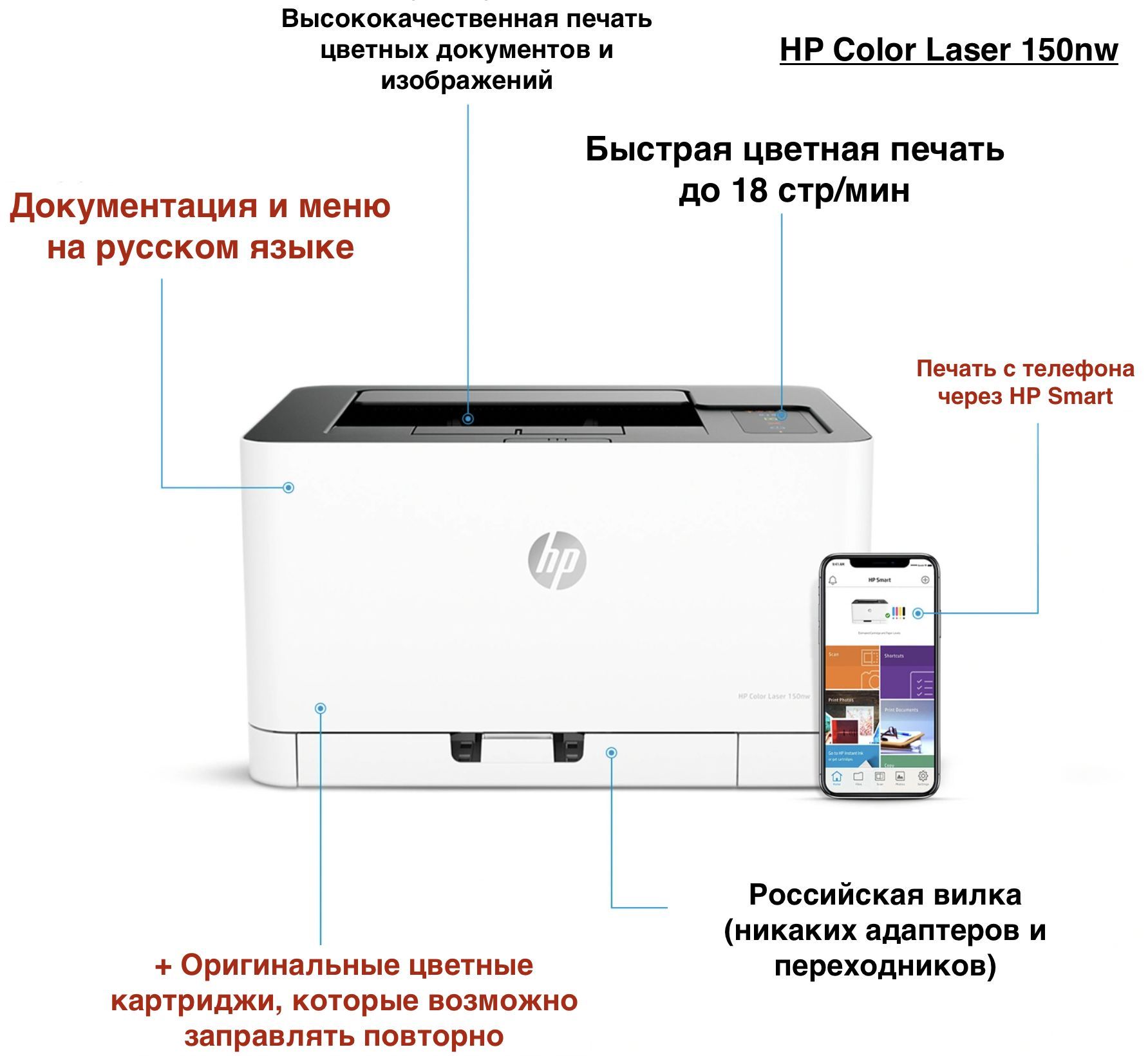 Принтер HP 150nw (4ZB95A), Цветной, Монохромный печать, купить по низкой  цене: отзывы, фото, характеристики в интернет-магазине OZON (681116879)