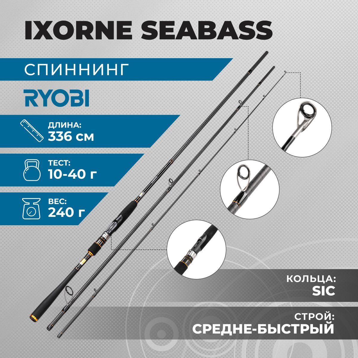 RYOBI/ Спиннинг для рыбалки IXORNE SEABASS S1103M 10 - 40g