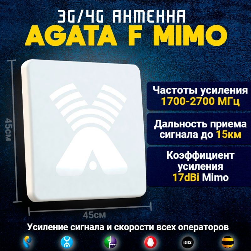 3G/4G/LTEАнтеннаAntexAgata2x2MimoPROдляусиленияСигналамобильногоинтернетадляUSBмодемаилиРоутера