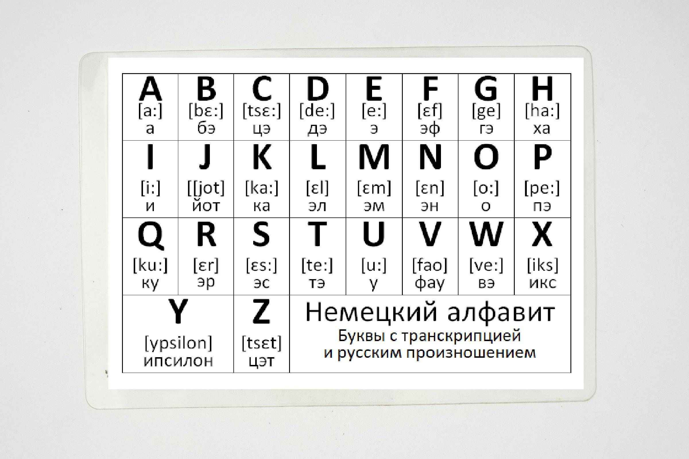 Немецко латинский. Немецкий алфавит с транскрипцией на русском. Буква х на ламинированных карточках. Алфавит русский с произношением букв. Немецкие шпаргалки.