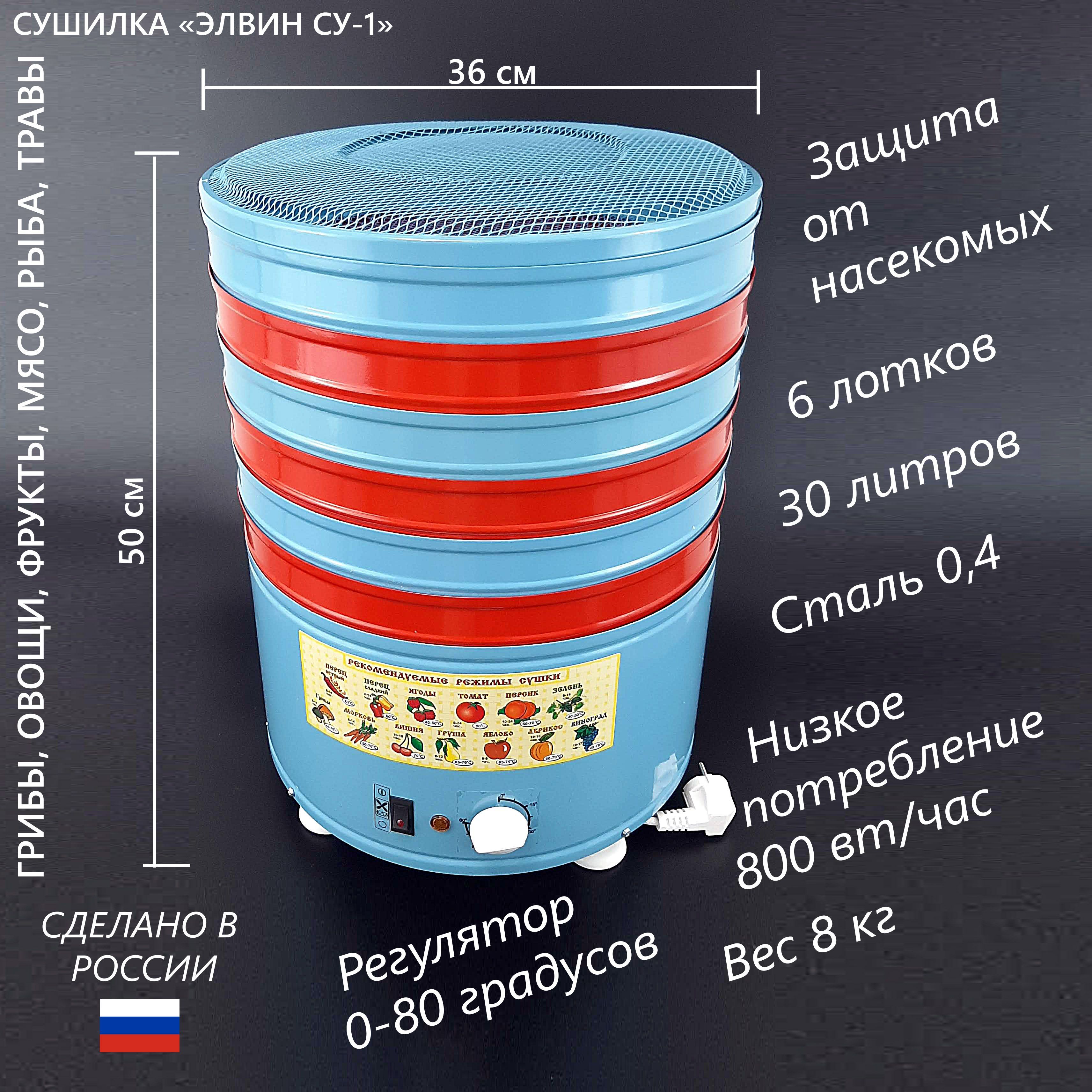 Сушилка для овощей элвин. Сушилка Элвин Су-1. Элвин Су-1