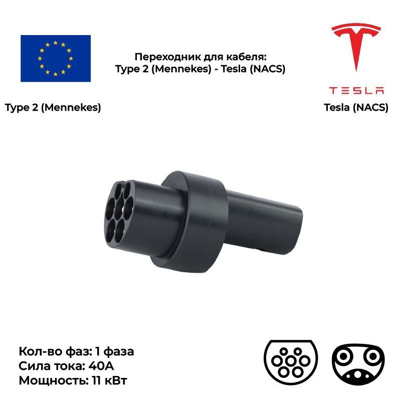 Переходник EV-Time Type2 (Mennekes) - Tesla (NACS), 1 фаза, 40А, 9 кВт для электромобилей