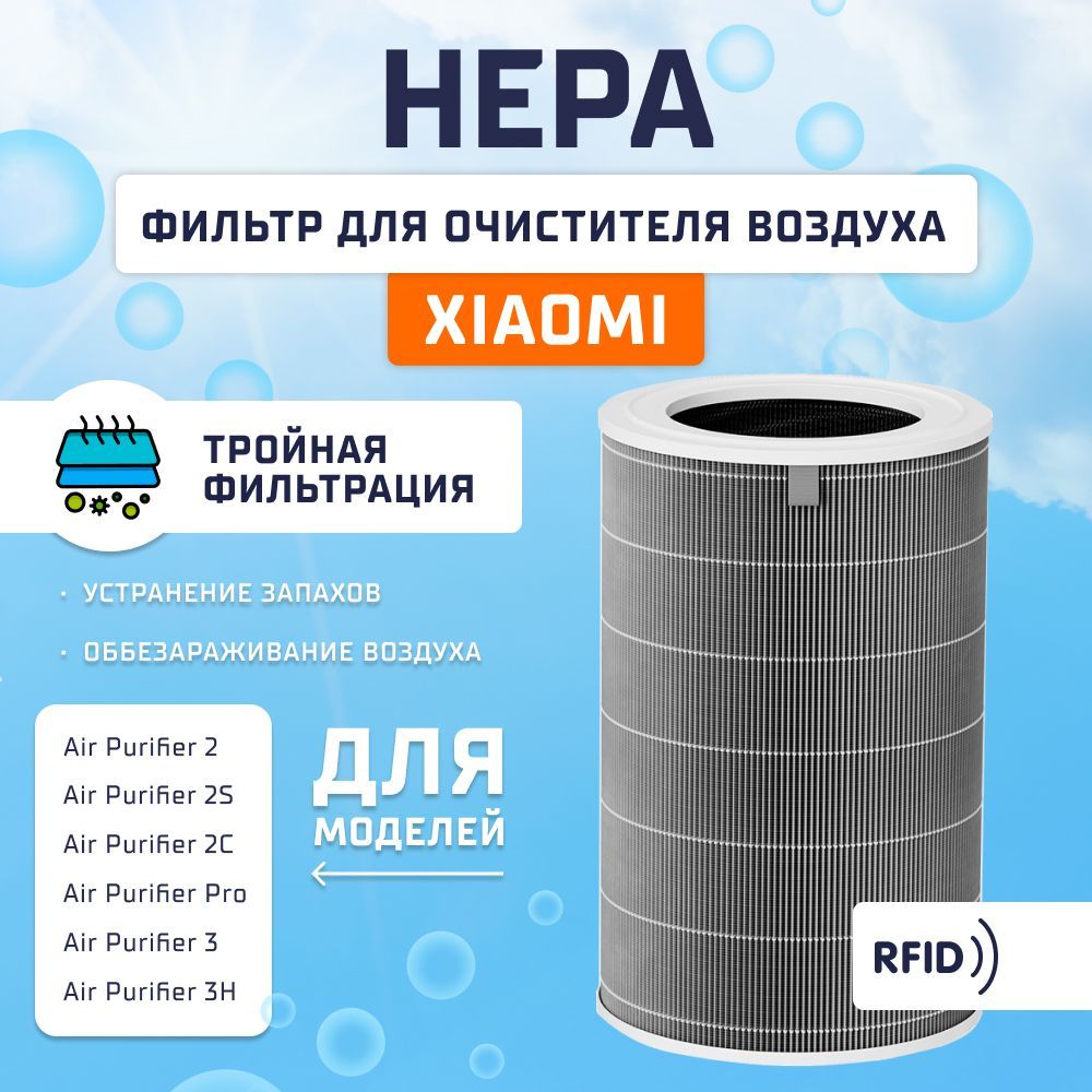 Фильтр для очистителя воздуха Xiaomi Air Purifier HEPA Filter (M8R-FLH) GLOBAL, серый