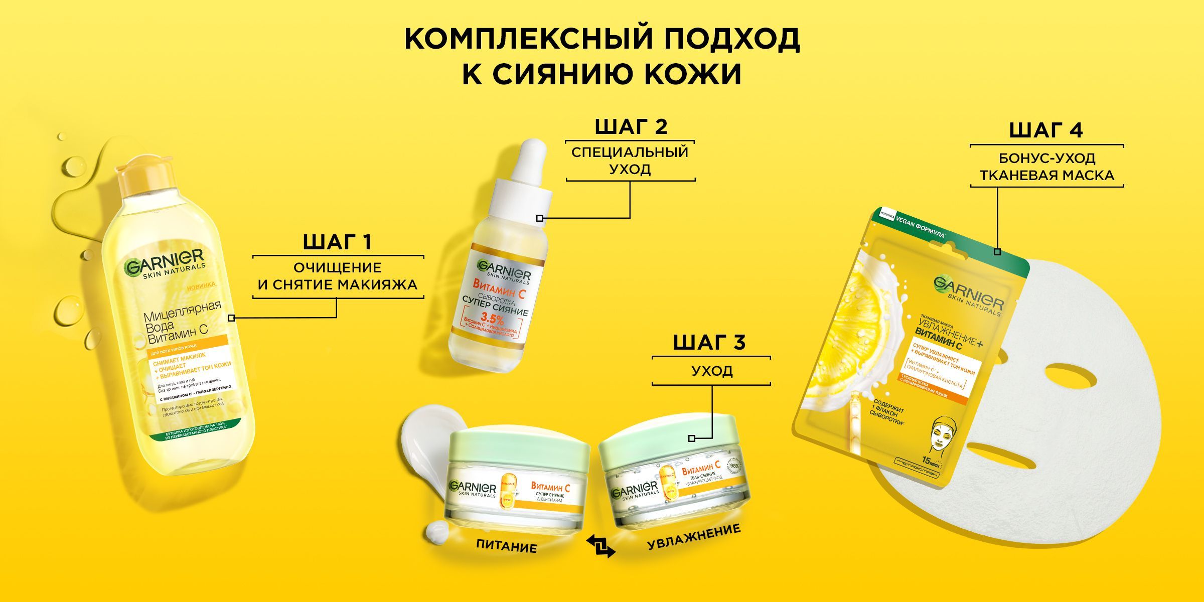 Garnier Сыворотка для лица с витамином С 