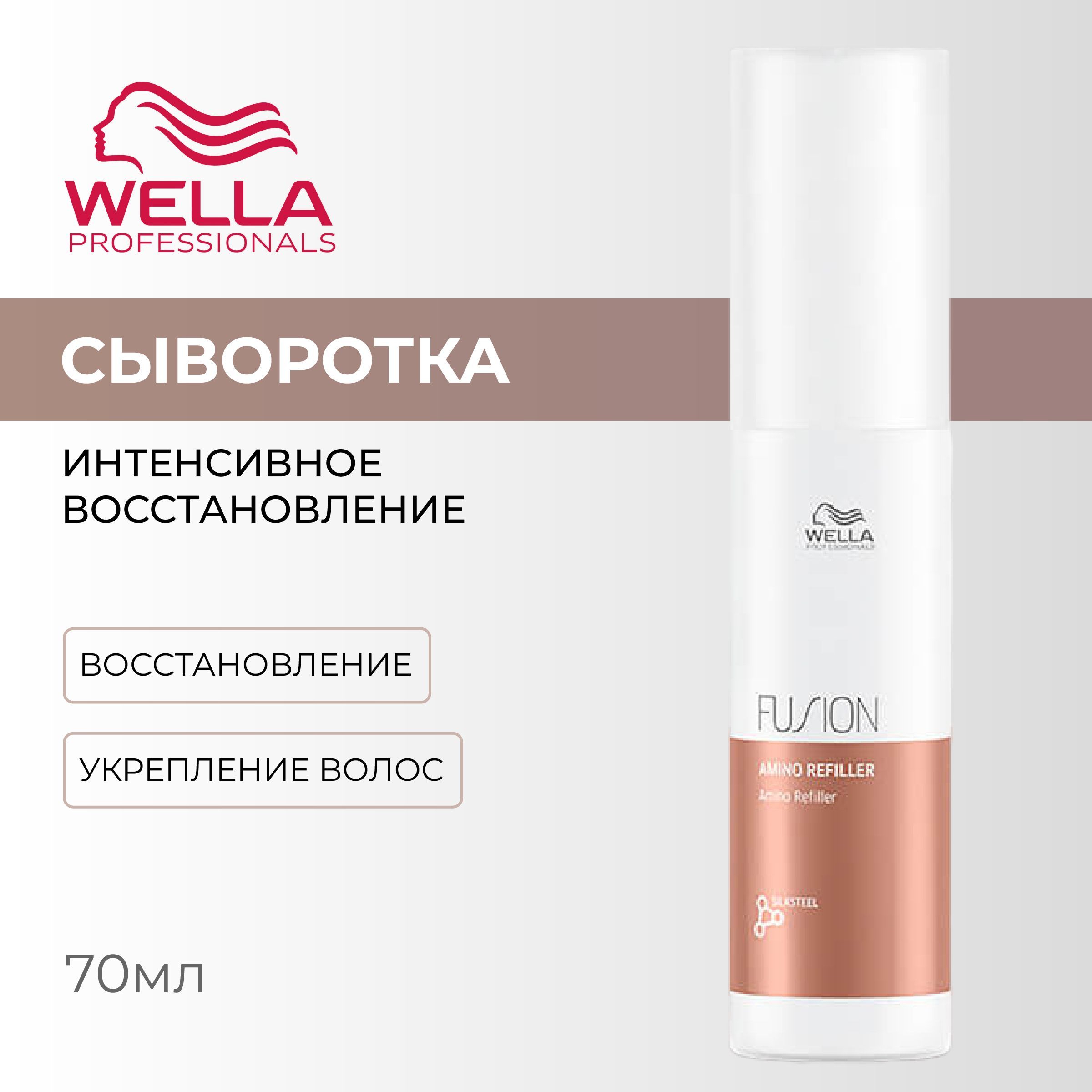 WELLA PROFESSIONALS Интенсивная восстанавливающая амино-сыворотка FUSION для волос, 70 мл.