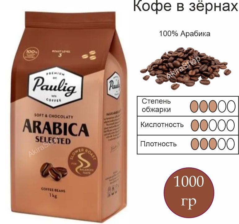 Кофе arabica зернах отзывы. Кофе Арабика в зернах. Кофе Бон кафе Арабика в зернах.