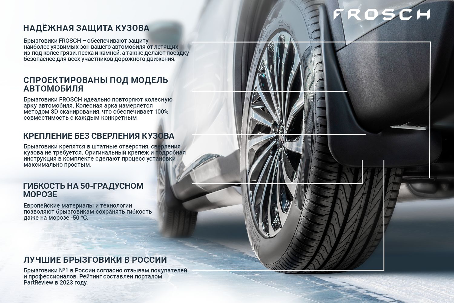 Брызговики передние подходят для GEELY Monjaro I 2022 - 2 шт.(optimum) в  пакете - FROSCH арт. NLF.A67450.F13 - купить по выгодной цене в  интернет-магазине OZON (1449690091)