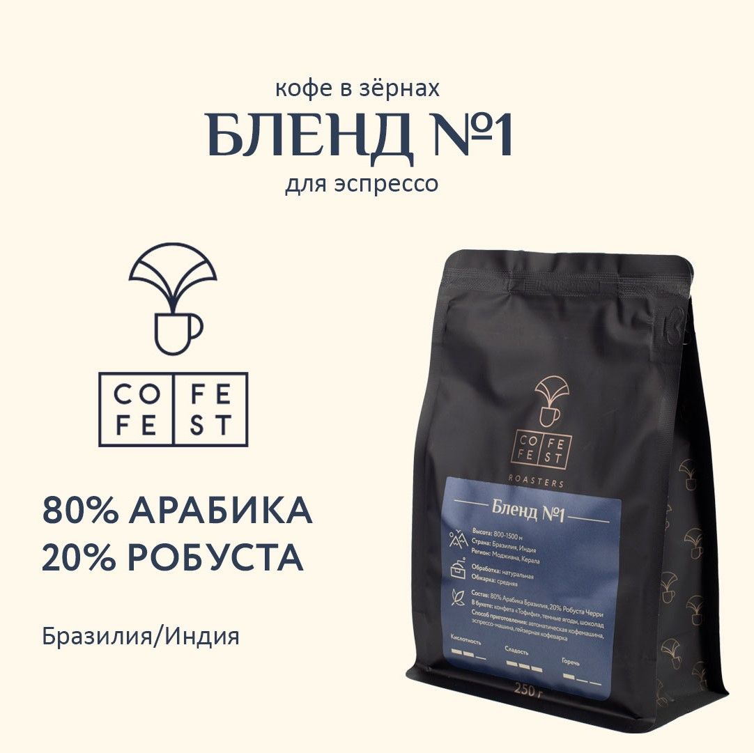 Кофе Venetto Arabica Blend Купить Зерна