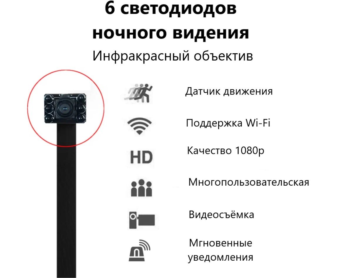 Скрытая Мини Камера Часы – купить в интернет-магазине OZON по низкой цене