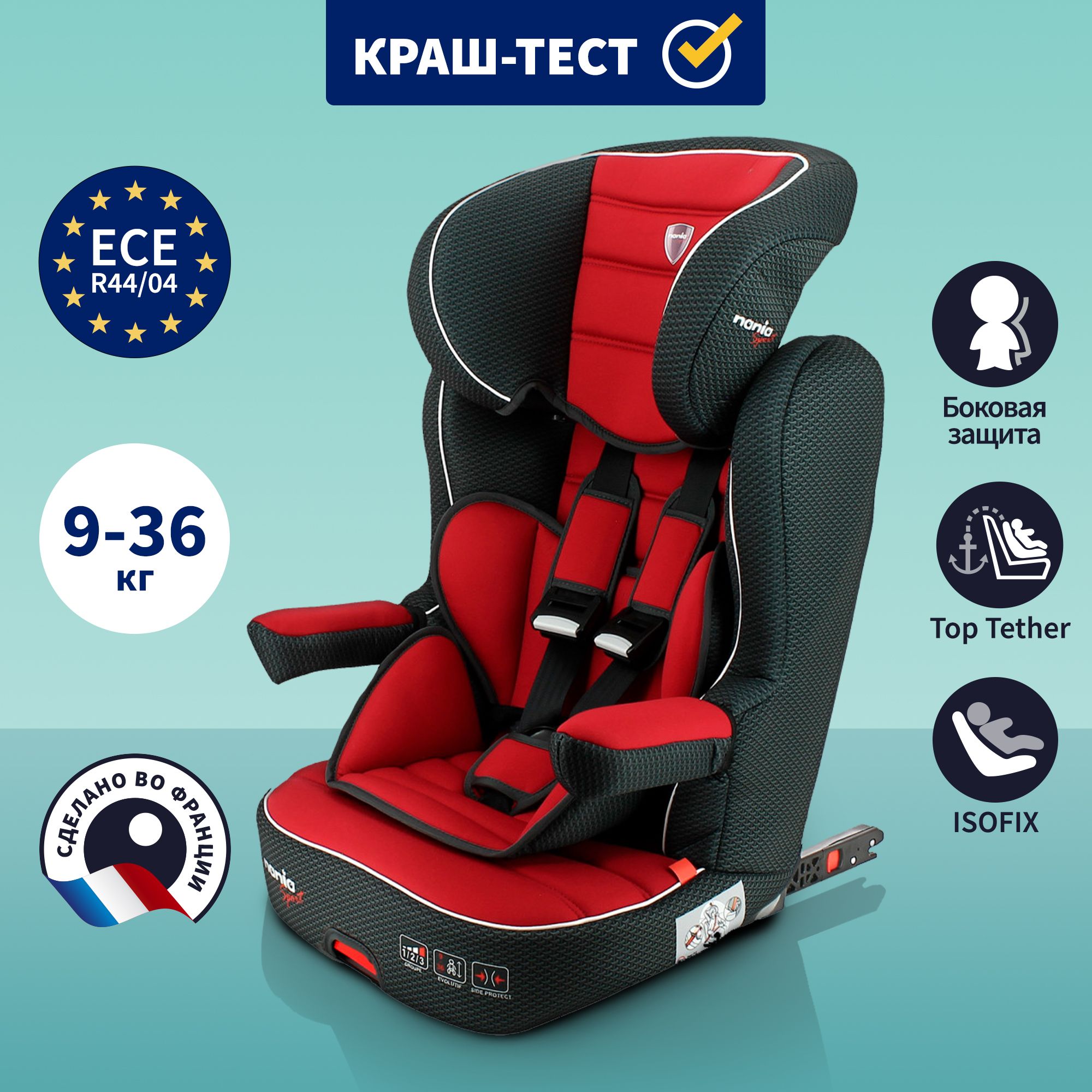 Imax nania 2024 car seat