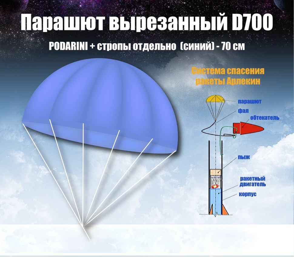 Парашют вырезанный, диаметр 70 см + стропы отдельно(цвет синий) - купить с  доставкой по выгодным ценам в интернет-магазине OZON (1191918028)