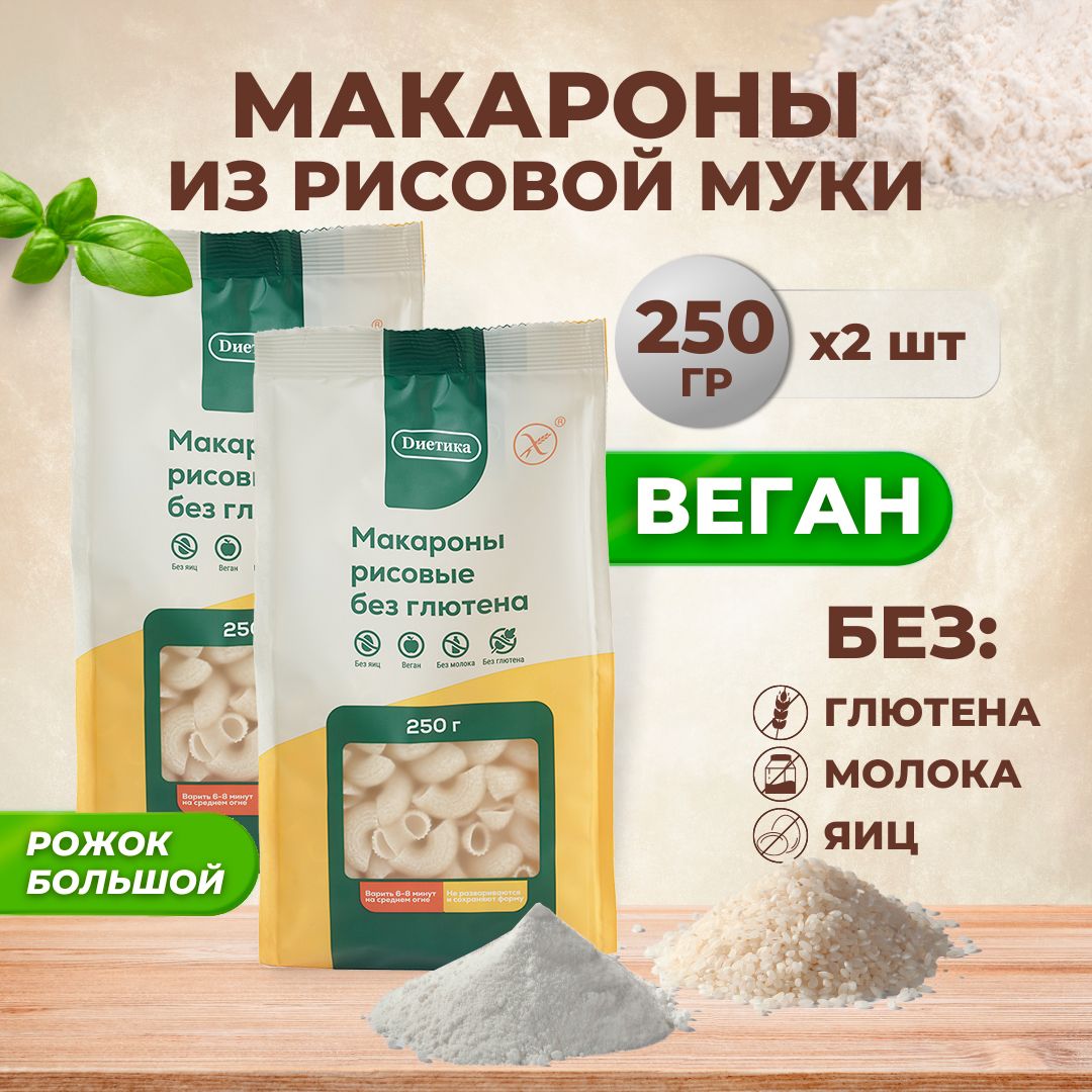 Продукты без глютена