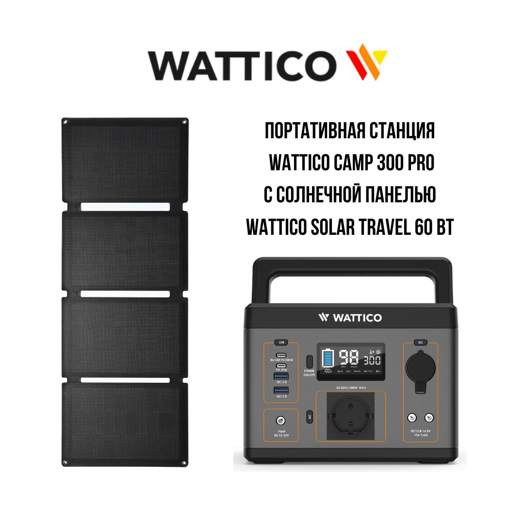 Wattico camp