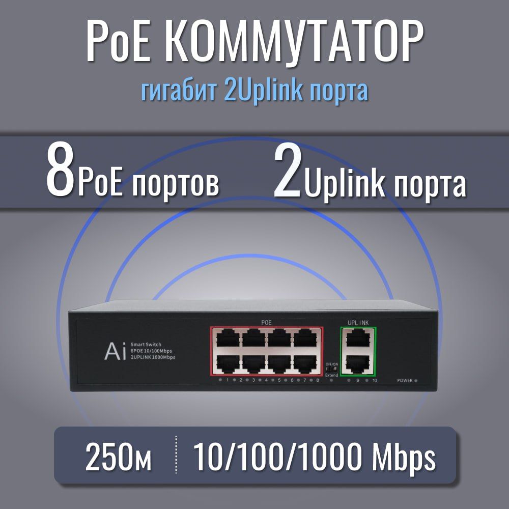 Коммутатор PoE (свитч) 8 портов PoE 10/100Mbps + 2 порта uplink 10/100/1000Mbps (ProCon SW8POE)