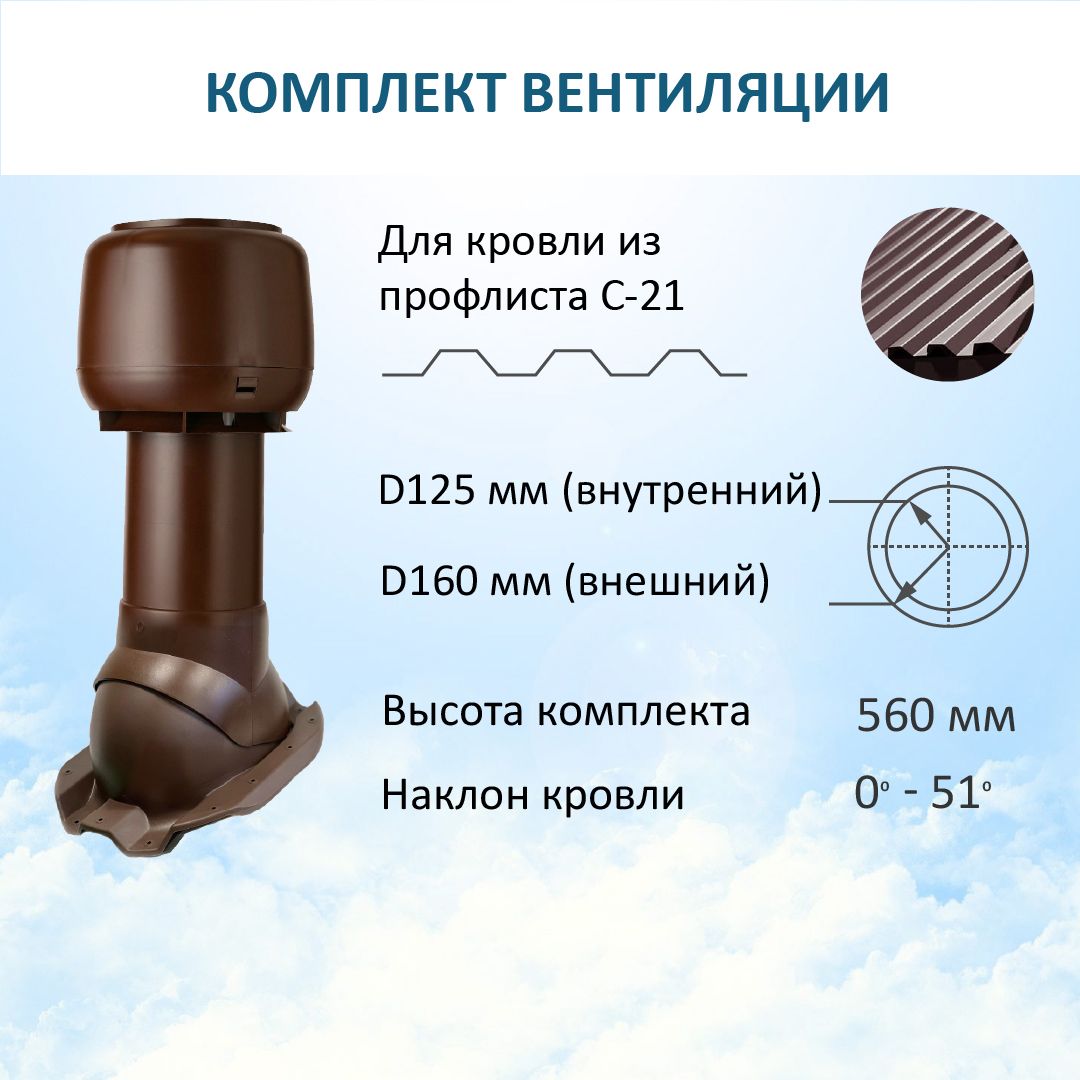 Колпак вентиляционный 160