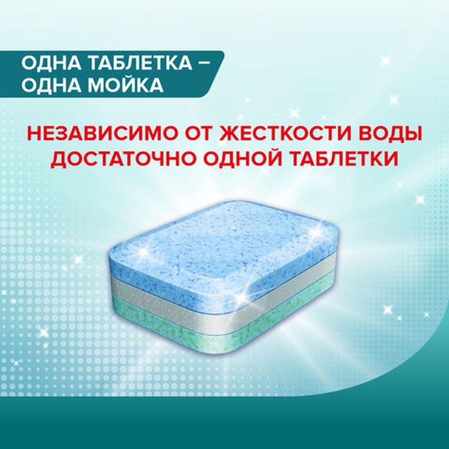 Таблетки laima. Сертификат на посудомоечную машину. Таблетки laima. Сертификат на посудомоечную машину. Таблетки для посудомоечной машины в растворимой оболочке.