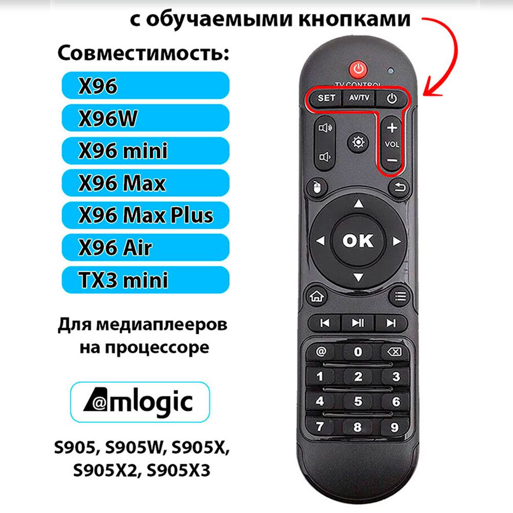 Универсальный программируемый пульт ИК для смарт ТВ приставки X96 mini, Max,  Max +, Air (на процессоре Amlogic)