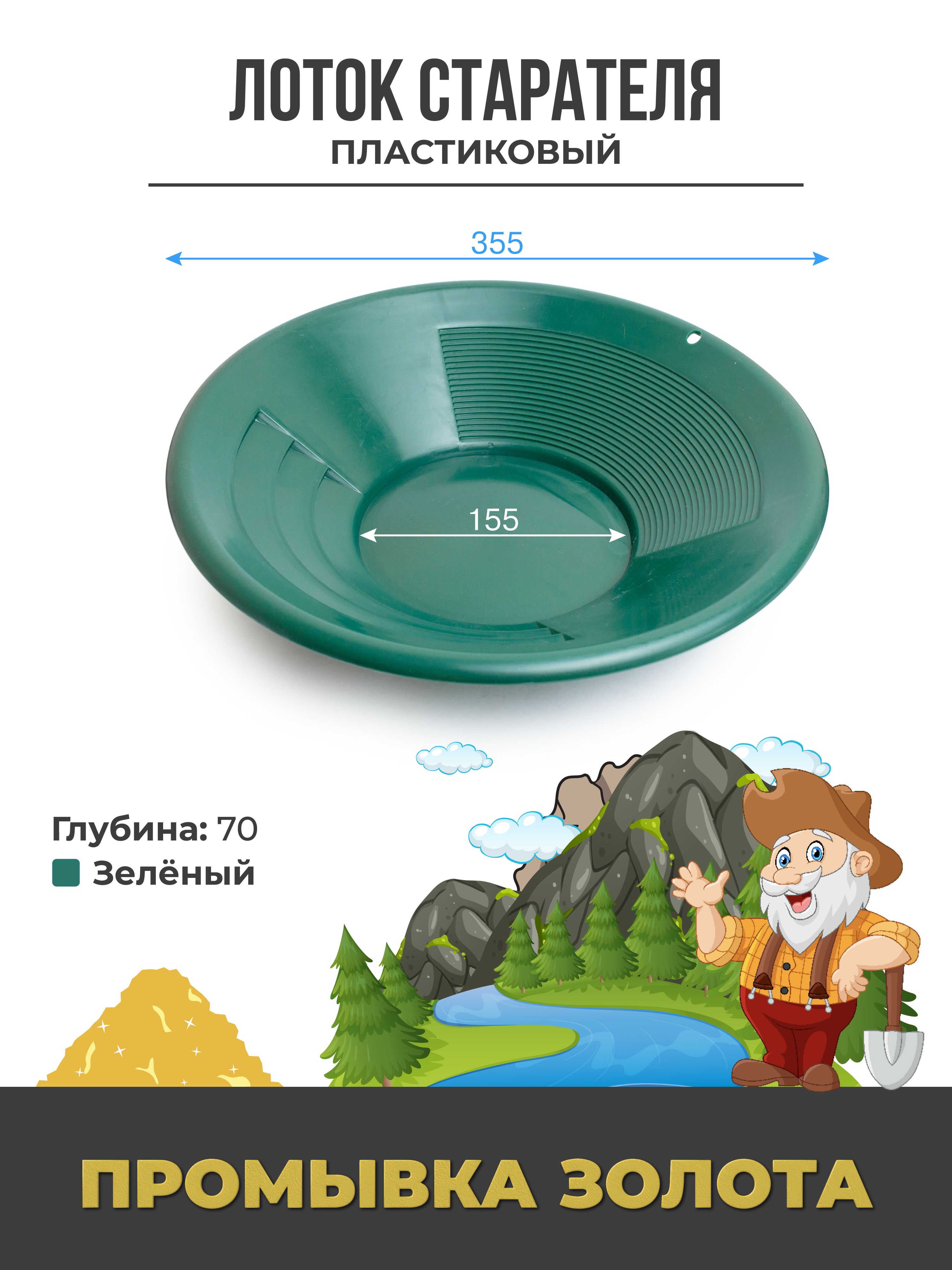 Купить Набор Лотков Для Промывки Золота
