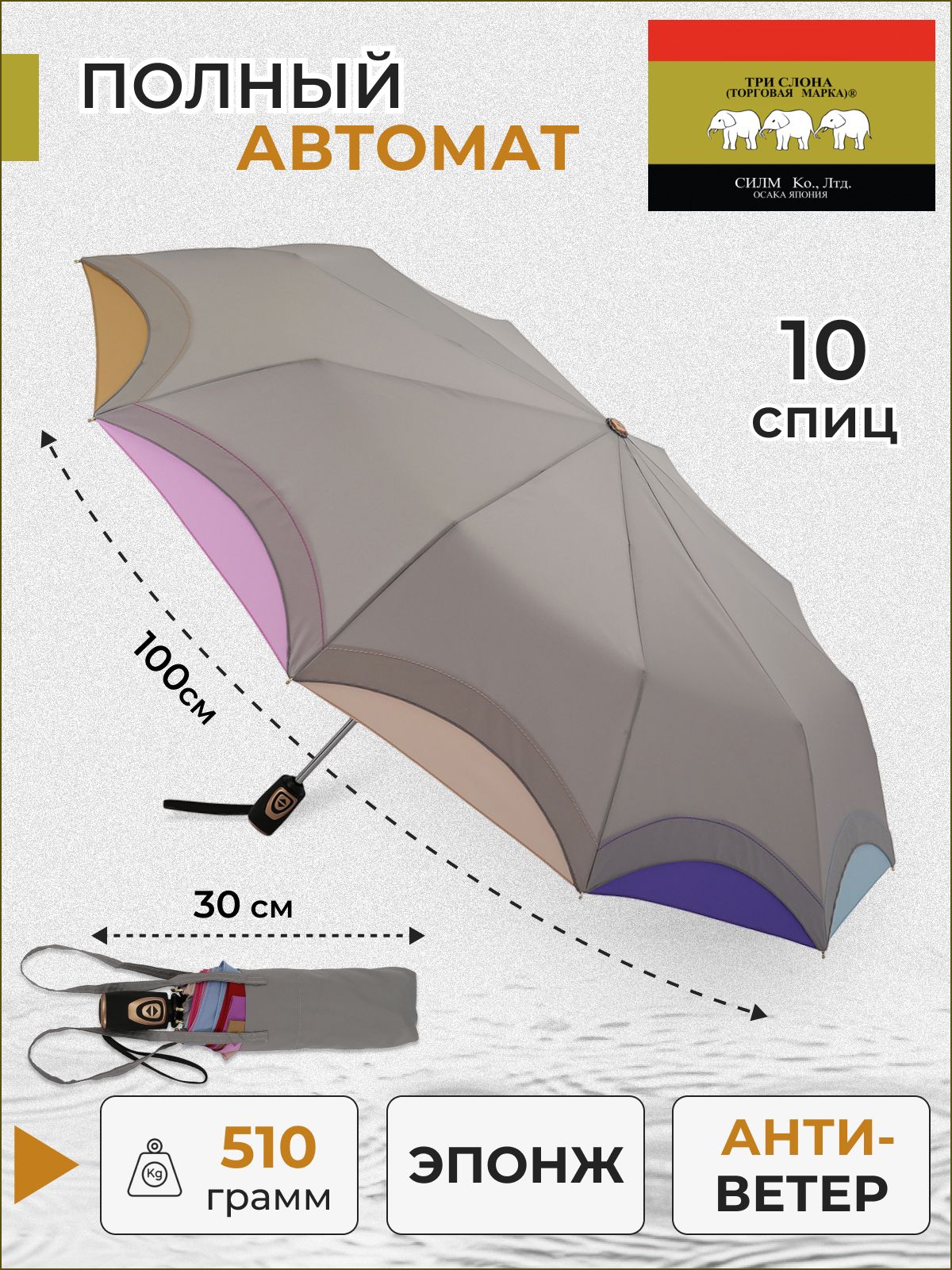 ЗонтженскийТрислонаполныйавтомат10спицBS05