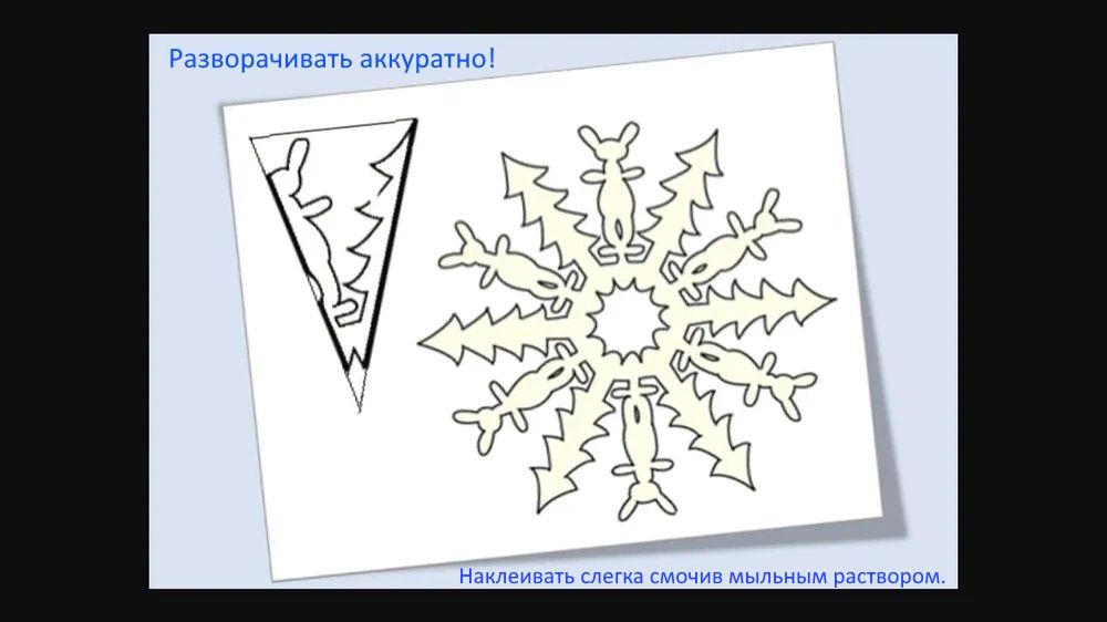 Трафареты снежинок для вырезания из бумаги шаблоны