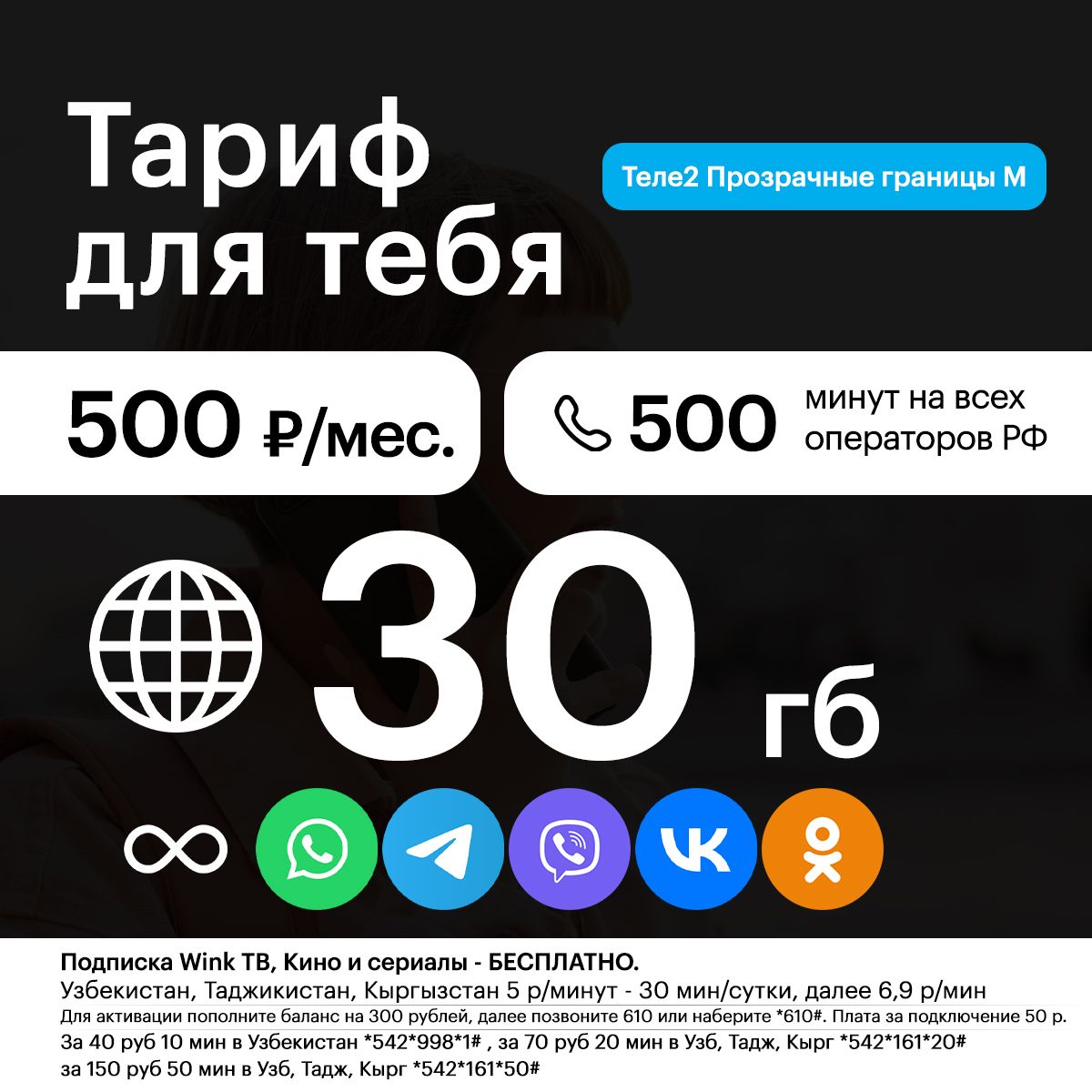 Тариф теле2 с раздачей интернета с телефона. Тариф теле2 с раздачей интернета с телефона