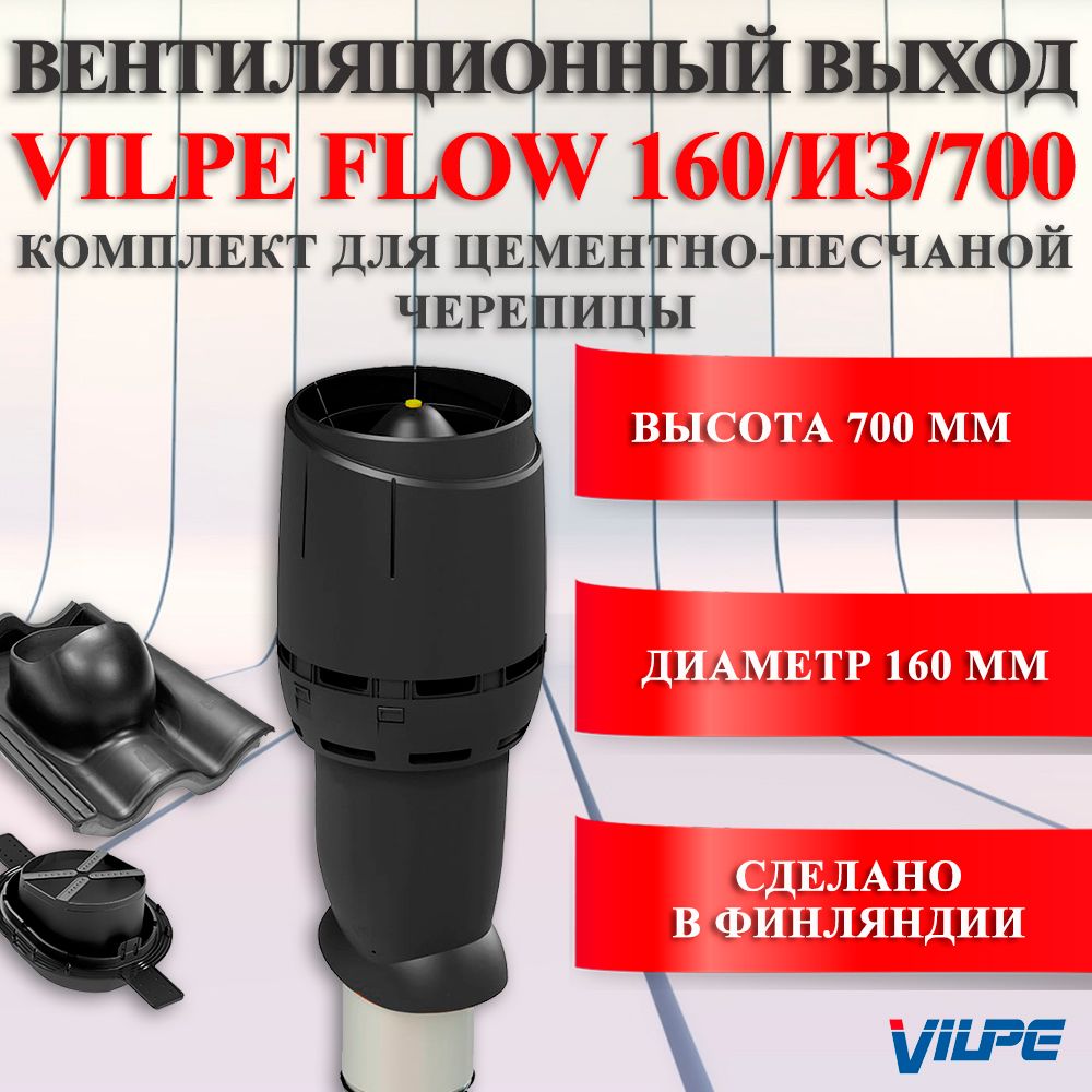 Вентиляционный выход vilpe flow. Вентиляционный выход vilpe flow