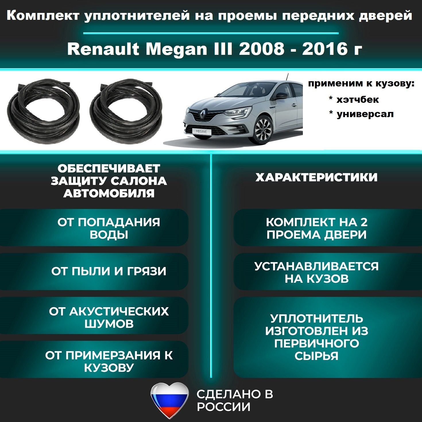 КомплектуплотнителейпроемапереднихдверейнаRenaultMeganeIII2008-2016г/РеноМеган3-2штуки