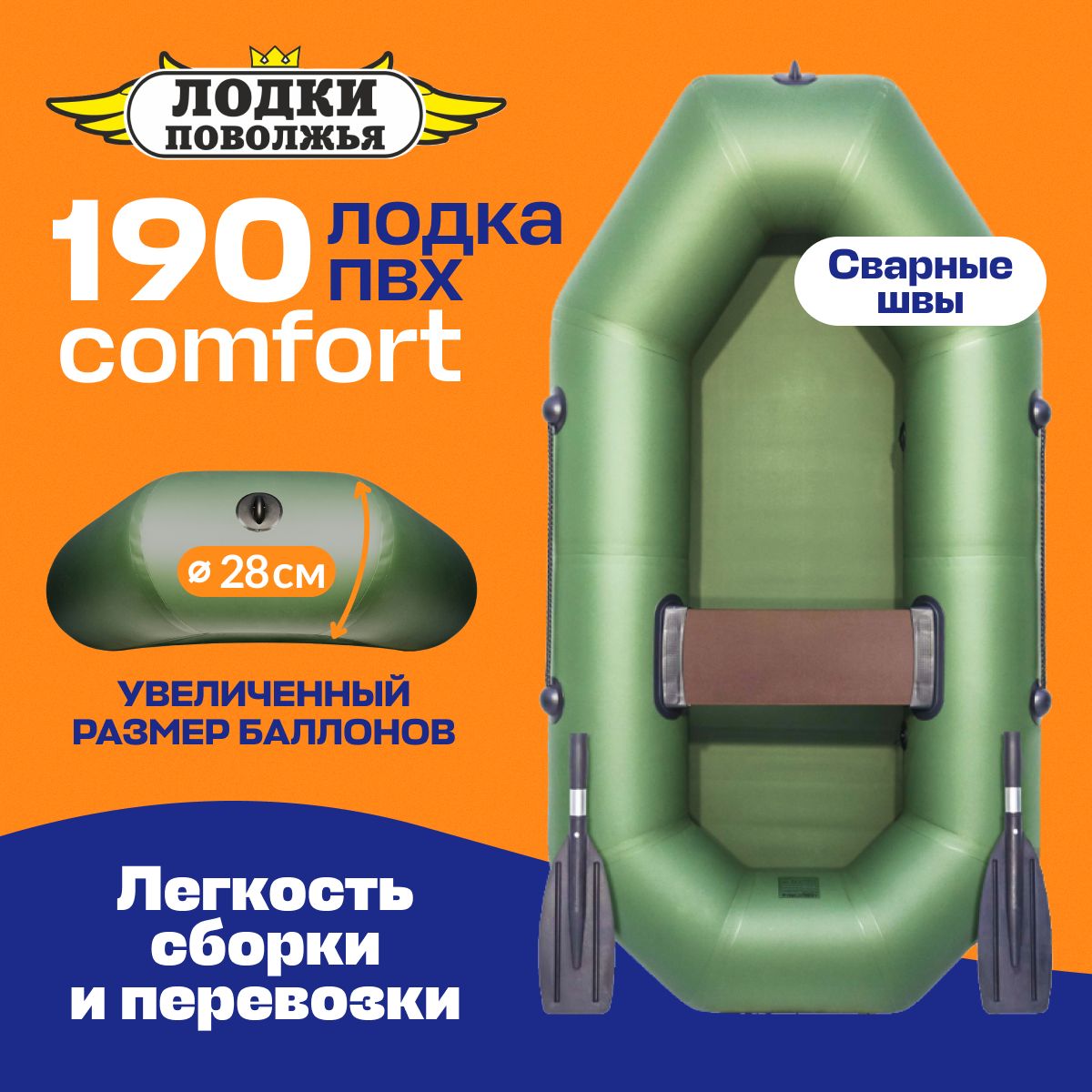 Лодка надувная для рыбалки ПВХ Лодки Поволжья 190 Comfort одноместная  гребная, зеленая - купить по выгодной цене в интернет-магазине OZON  (1109102192)