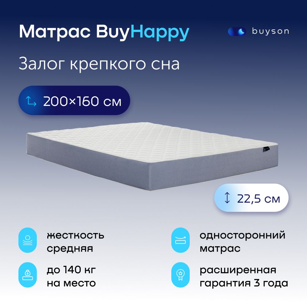 МатрасbuysonBuyHappy,независимыепружины,200х160см