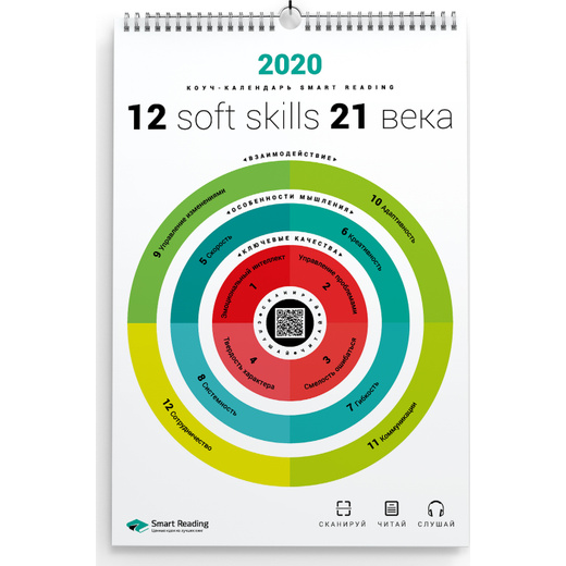 12 Soft Skills 21 Века Книга Купить