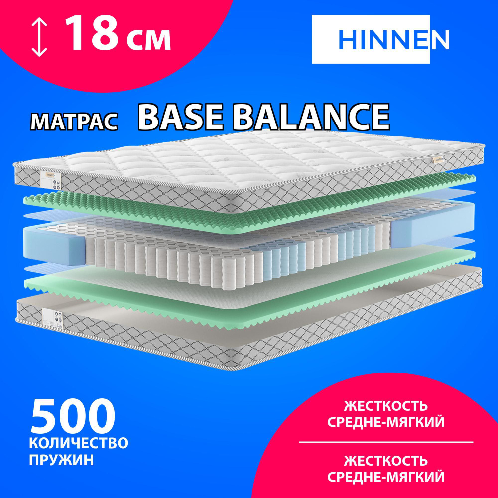 Матрас Hinnen Base Balance, Независимые пружины, 200х200 см #1