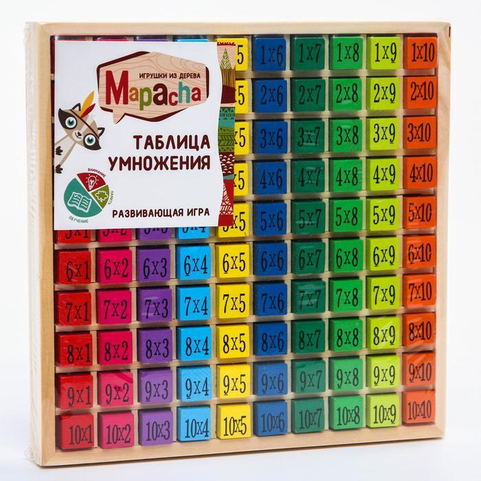 Игра Подарок На Новый Год