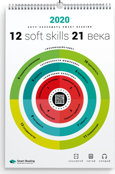 12 Soft Skills 21 Века Книга Купить