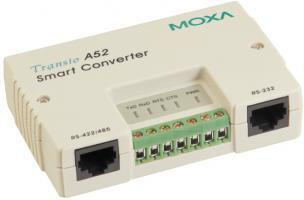 MOXA Медиаконвертер A52-DB9F - купить с доставкой по выгодным ценам в ...