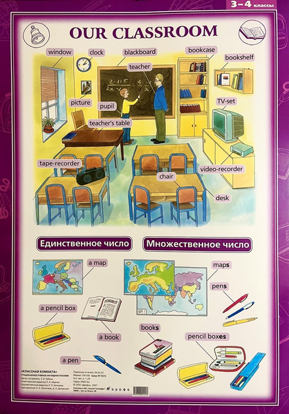 Описать классную комнату на английском языке