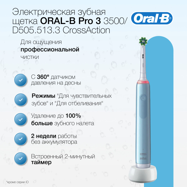 Электрическая зубная щетка Oral-B Pro 3/D505.513.3 CrossAction, 3 ...