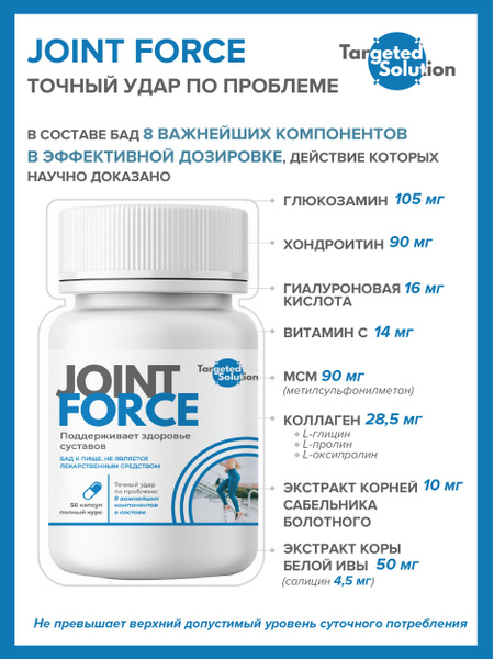 Глюкозамин хондроитин, msm, витамины для суставов, JOINT FORCE - купить ...