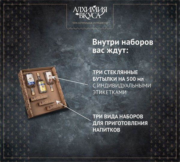 Набор настоек для самогона подарочный с бутылками - Алхимия Вкуса ...