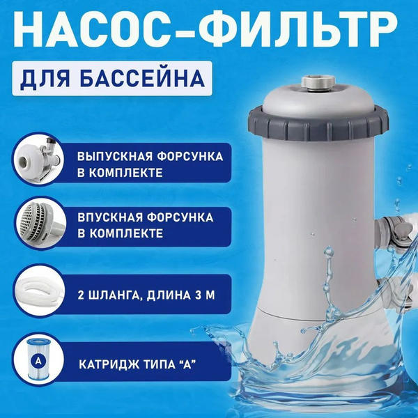 Картриджный фильтр-насос для бассейна INTEX (220В, картридж А) 28638 ...