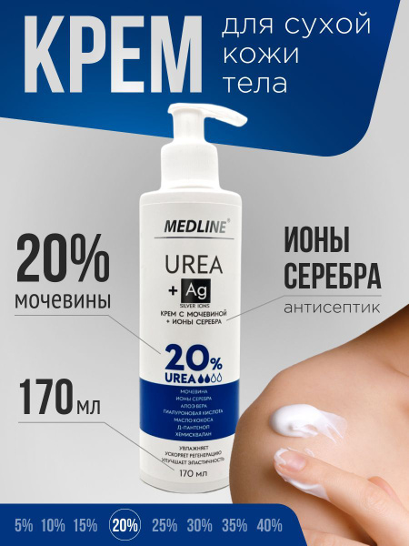 MEDLINE крем с мочевиной 20% - купить с доставкой по выгодным ценам в ...