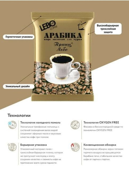 Кофе (10шт. по 100гр.) Молотый Принц Лебо - купить с доставкой по ...