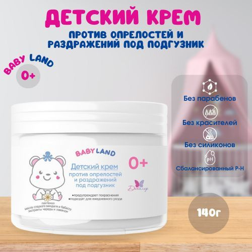 BABYLAND Крем детский 0+ против опрелостей и раздражений под подгузник ...